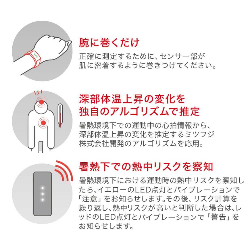 出所：ワークマン公式オンラインストア 暑熱バンド（アラート機能付き）