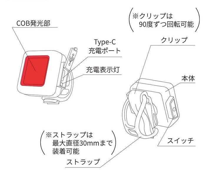 画像出所：ダイソー公式サイト