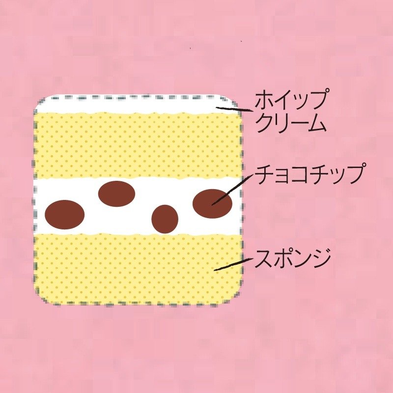 画像出所：シャトレーゼ公式オンラインストア