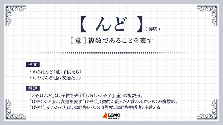 出所：LIMO編集部作成