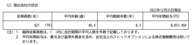出所：トレンドマイクロ「有価証券報告書」