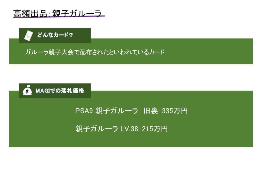 出所：筆者作成