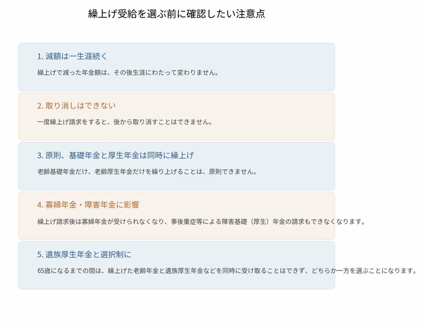 繰上げ受給を選ぶ前に確認したい注意点