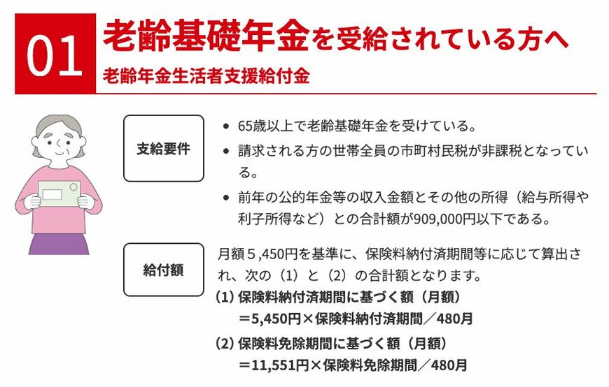 老齢年金生活者支援給付金