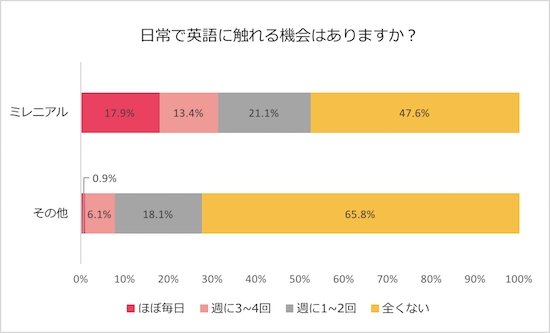 DMM.comプレスリリースより