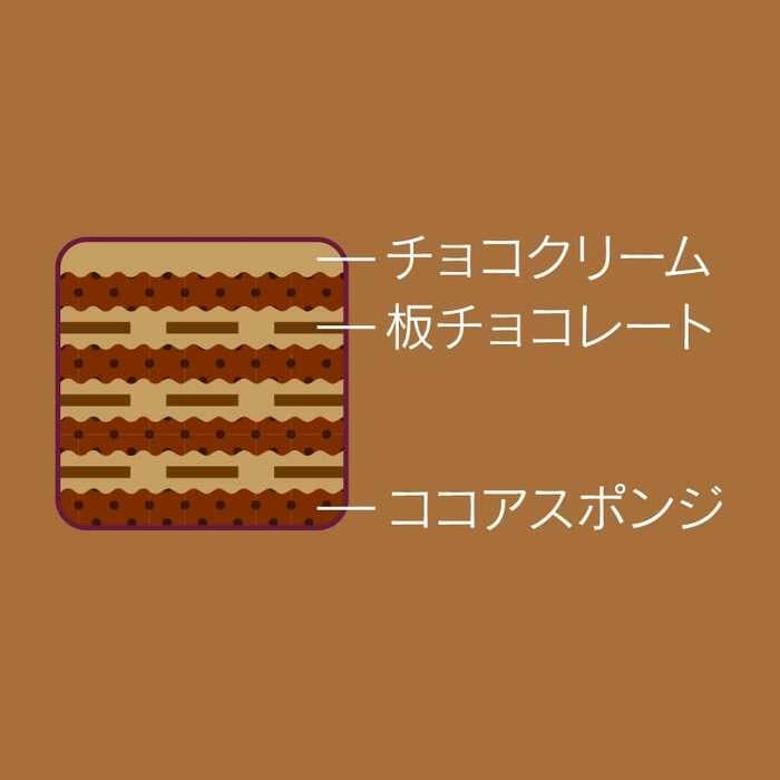 チョコ好きにはたまらないデコレーションです