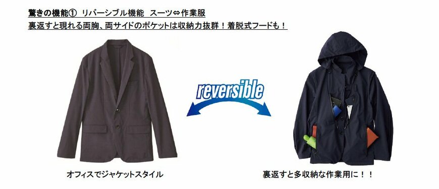 画像出典：ワークマンリリース