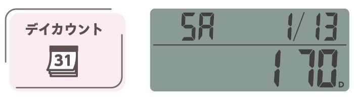 出所：株式会社キングジム『トータルの試験時間と大問ごとのラップタイムを同時に計れる学習タイマー「ルラップ」発売』