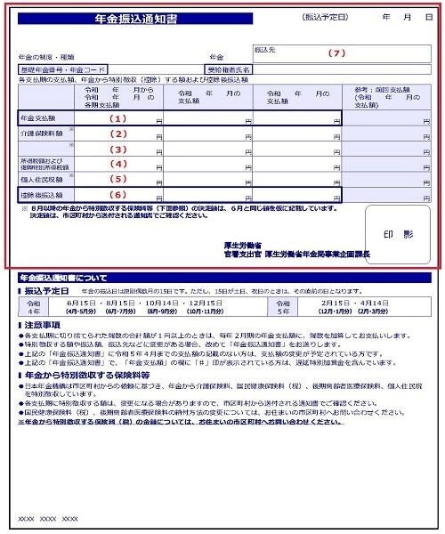 出所：日本年金機構「年金振込通知書」