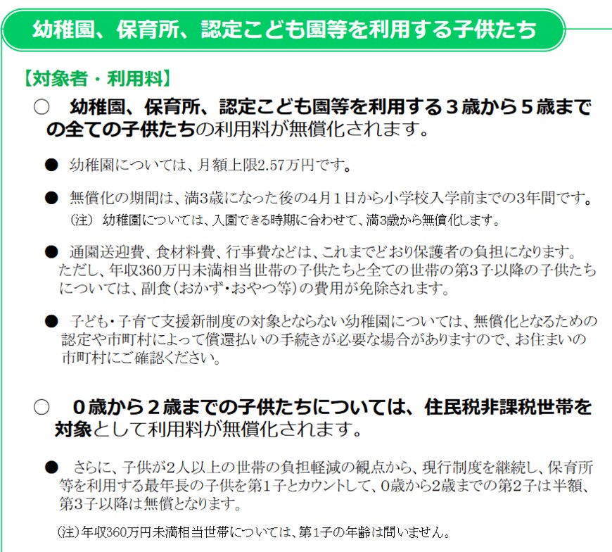 出所：内閣府「幼児教育・保育の無償化に関する説明資料」