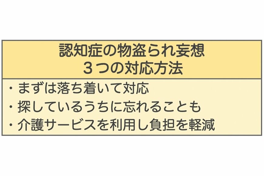 出所：LIMO編集部作成