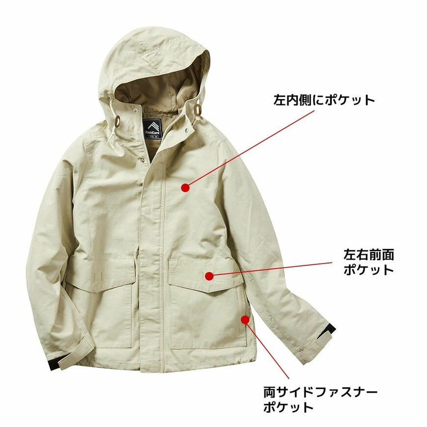 画像出所：ワークマン公式オンラインストア