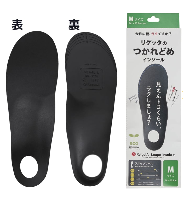 たった2点で全体重を支えてる!?足裏の真実