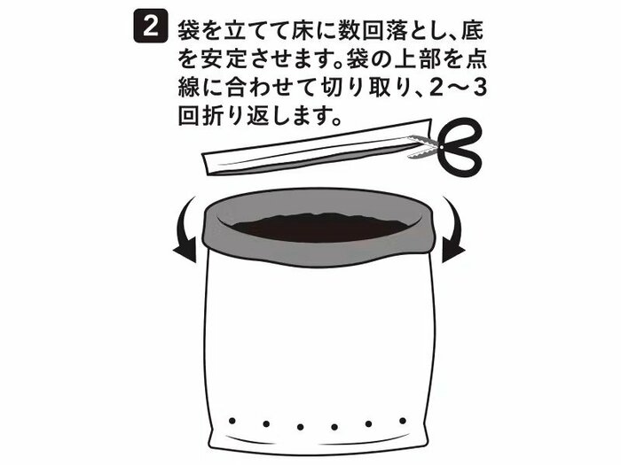 上部を点線に沿って切り取り、2～3回折り返します