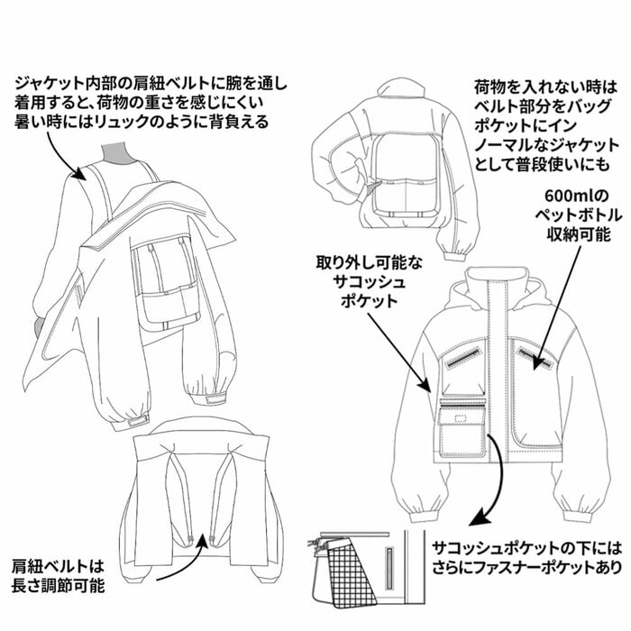取り外し可能なサコッシュポケットの下にはファスナーポケットも