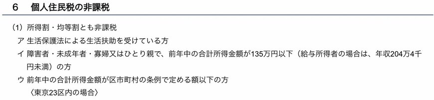 出所：東京都主税局「個人住民税」