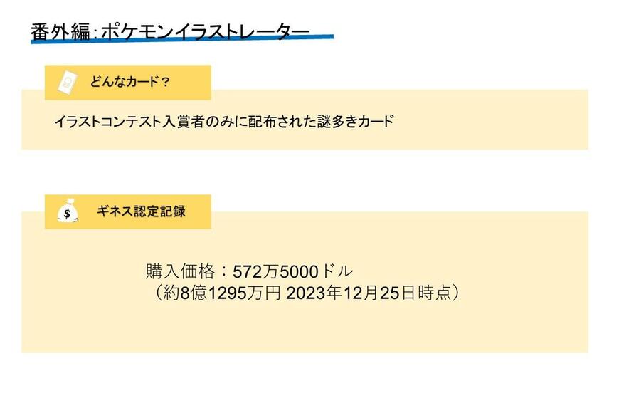 出所：筆者作成