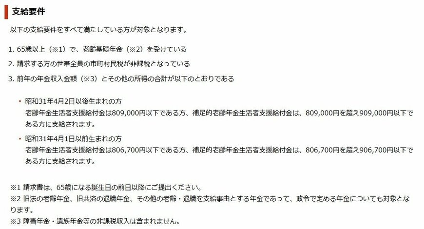 出所：日本年金機構「老齢（補足的老齢）年金生活者支援給付金の概要」