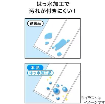 画像出所：ニトリ公式