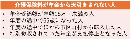 出所：中野区「年金から介護保険料が天引きされないのは、なぜですか？」、日本年金機構「年金から介護保険料・国民健康保険料（税）・後期高齢者医療保険料・住民税および森林環境税が特別徴収されていましたが、特別徴収が中止されました。どうしてですか。」をもとに筆者作成