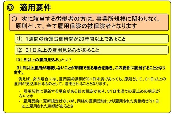 出典：厚生労働省「雇用保険に加入していますか」