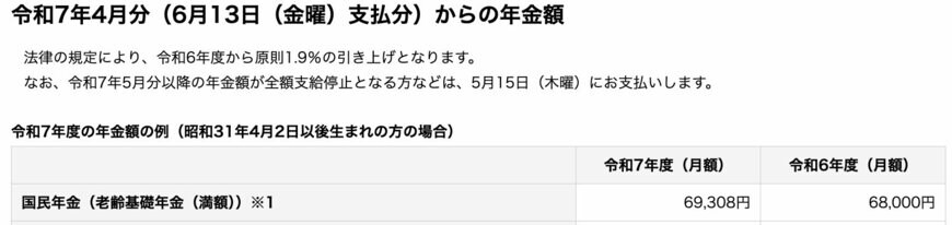 出所:日本年金機構「令和7年4月分からの年金額等について」