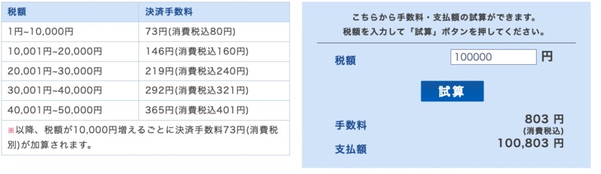 出所：都税クレジットカードお支払いサイト