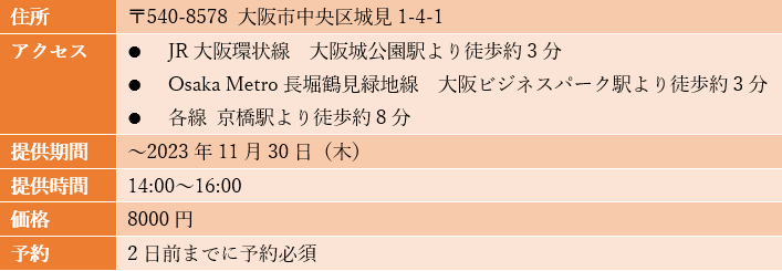 出所：筆者作成