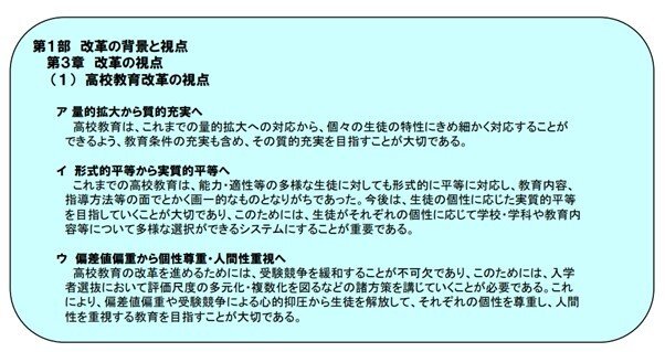 出所：文部科学省「高等学校教育の現状」