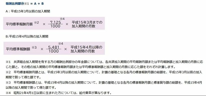 厚生年金｜受給額の計算式（2025年4月分から）