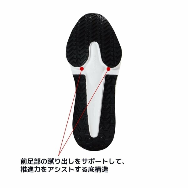 前足部の蹴り出しをサポートすることで推進力をアシスト
