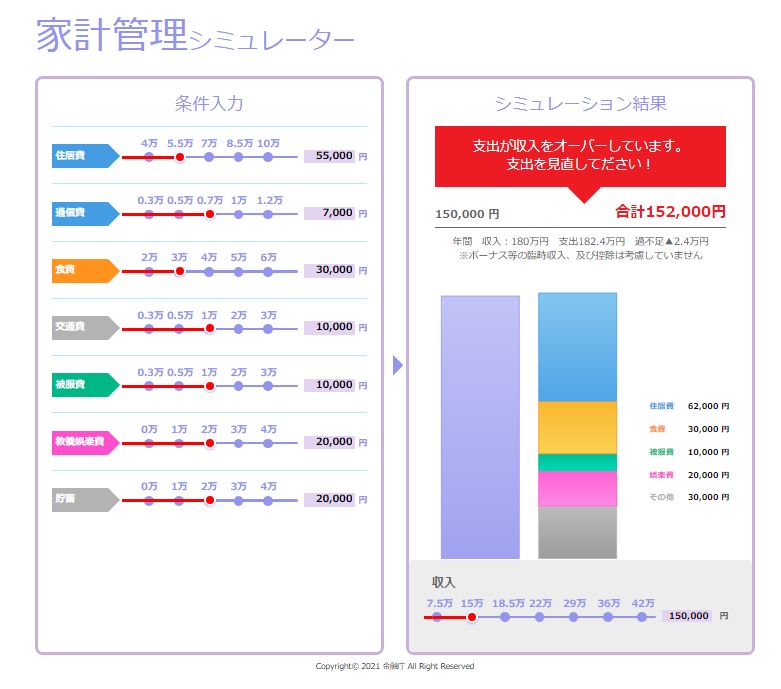 出所：金融庁「高校生のための金融リテラシー講座」