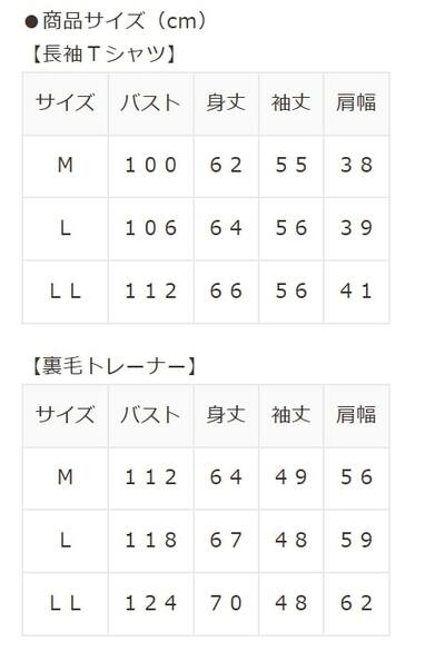 ハニーズ、ムーミン／ハッピーバッグ商品画像