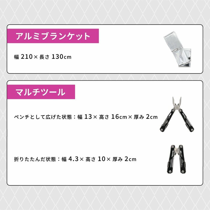 プロの視点でまとめられたこのセットはこれ以上ない心強い味方