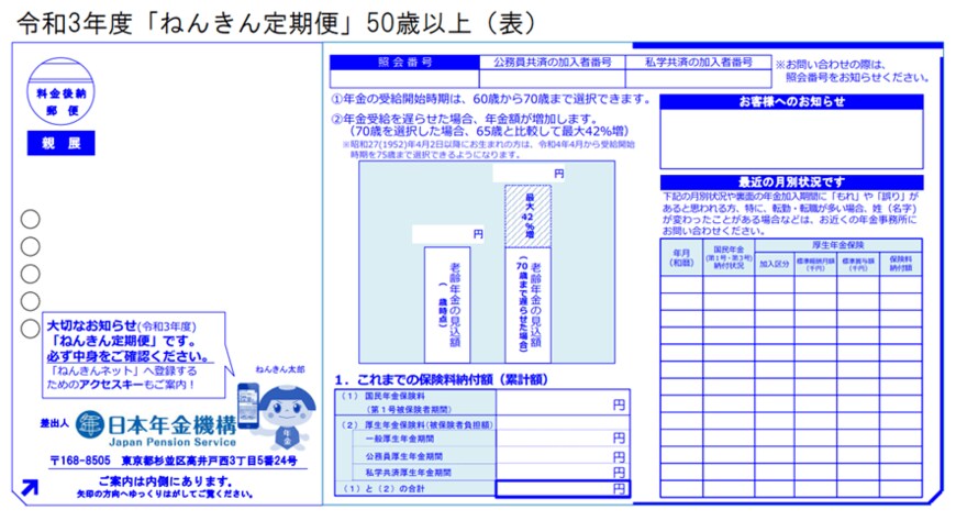 出所：日本年金機構「「ねんきん定期便」の様式（サンプル）と見方ガイド（令和4年度送付分）」