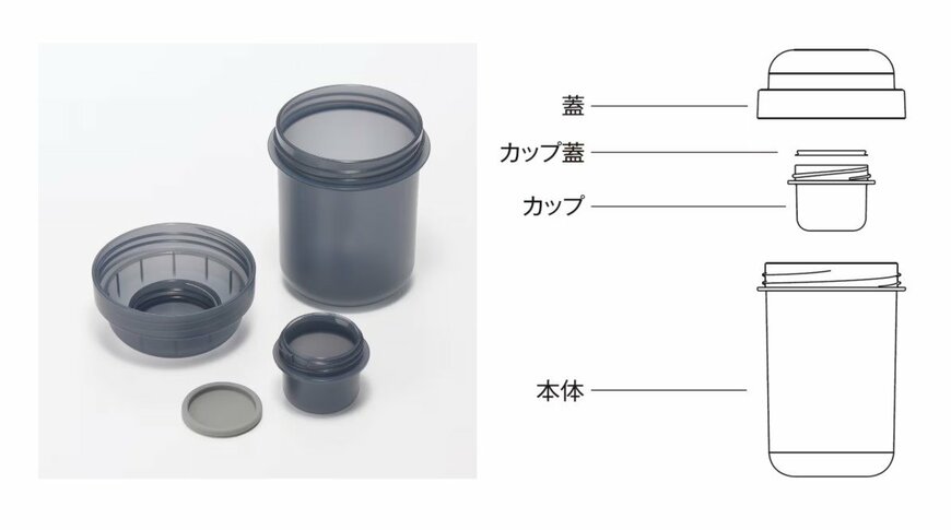 出所：無印良品ネットストア トッピングカップ付き　ランチカプセル