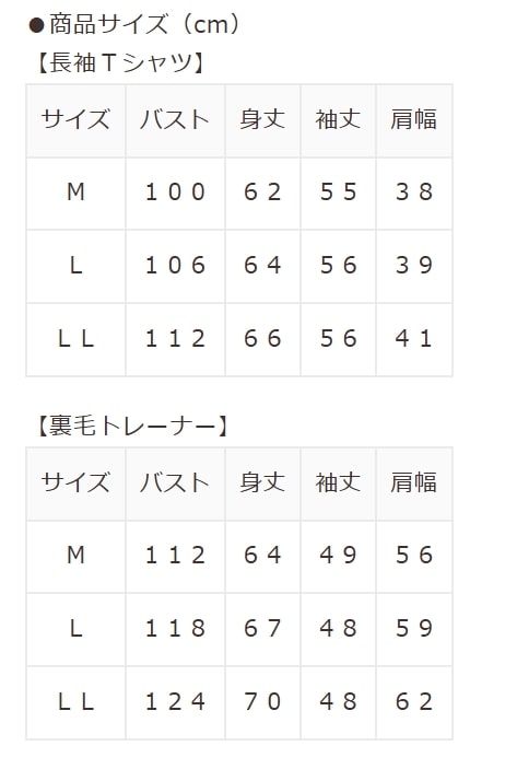 出所：ハニーズ公式オンラインショップ ムーミン／ハッピーバッグ