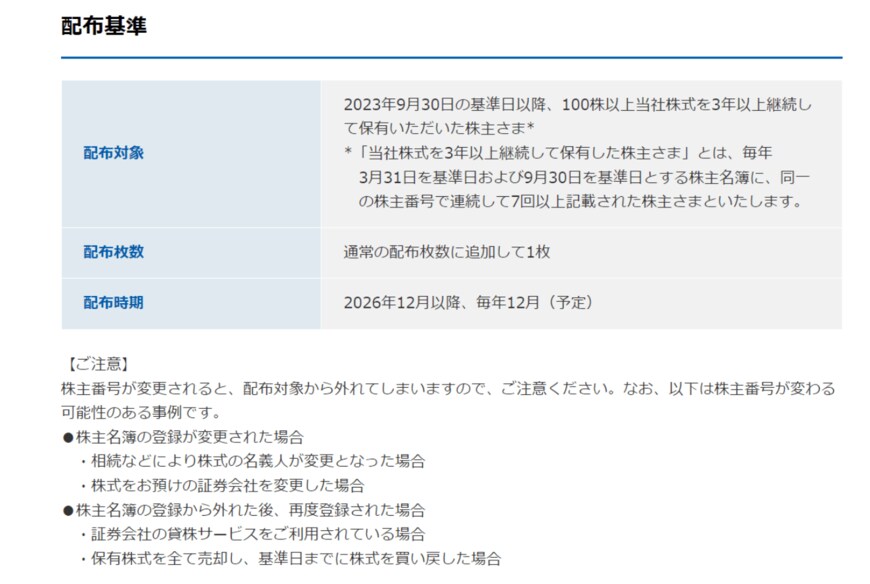 出所：株式会社オリエンタルランド「2023年9月からの長期保有株主様向け優待制度」
