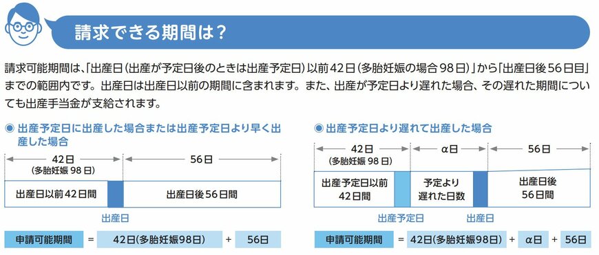 出所：全国健康保険協会「健保総合 第4章 健康保険の給付金等について」
