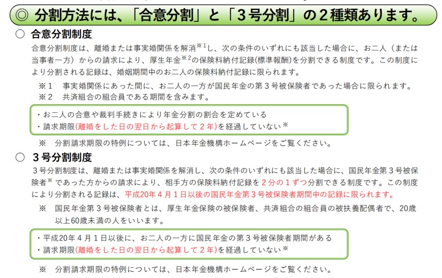 出所：日本年金機構「離婚時の年金分割について」
