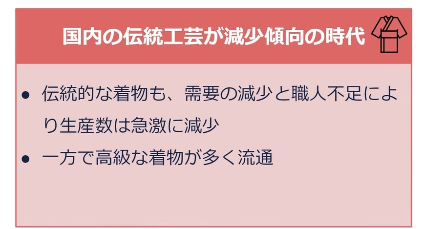 伝統的な着物も、需要の減少と職人不足により、生産数は急激に減少。一方で高級着物が多く流通する時代。