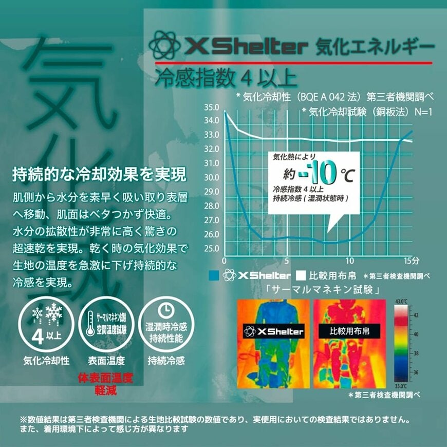 画像出所：ワークマン公式サイト