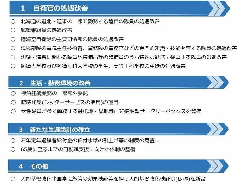 自衛官の処遇改善