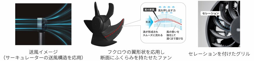 出所：シャープ株式会社