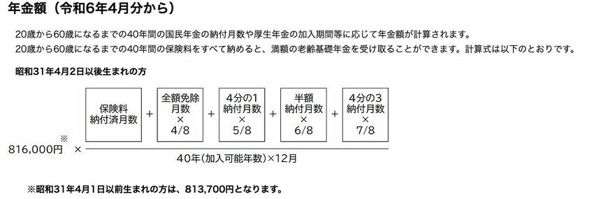 出所:日本年金機構「老齢基礎年金の受給要件・支給開始時期・年金額」