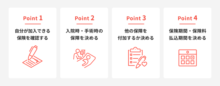 出所：ほけんのコスパ「高齢者の医療保険選びの基本ポイント」