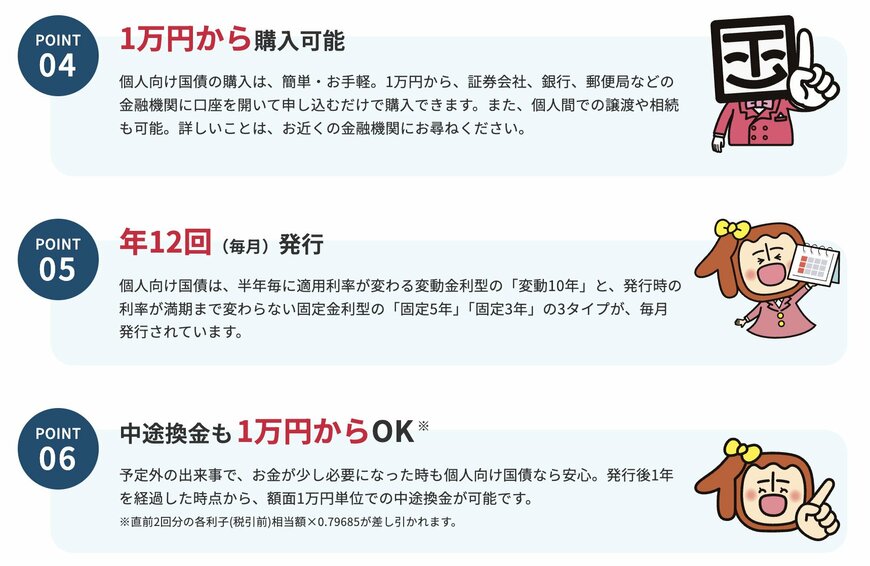 個人向け国債のメリット〜利便性が高い〜
