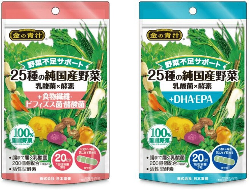 出所：株式会社日本薬健提供