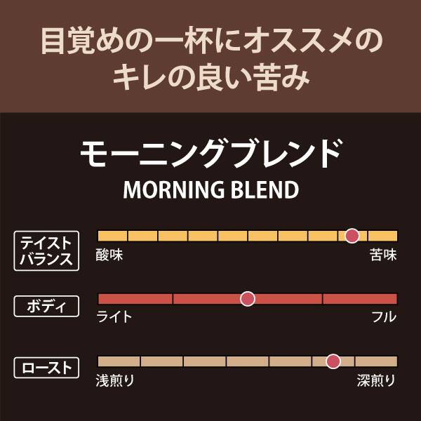 画像出典：すべて「カルディ公式」