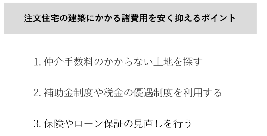 出所：LIMO編集部作成